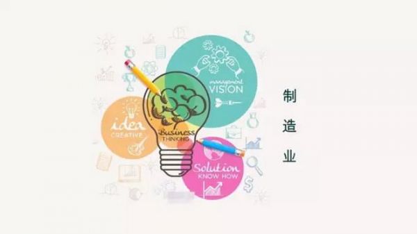 推廣：互聯(lián)網(wǎng)+制造業(yè)互聯(lián)網(wǎng)化路徑