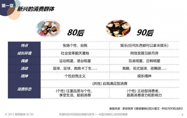 坤鵬論：傳統(tǒng)企業(yè)招不到互聯(lián)網(wǎng)人才 99%是你自己的錯！-自媒體