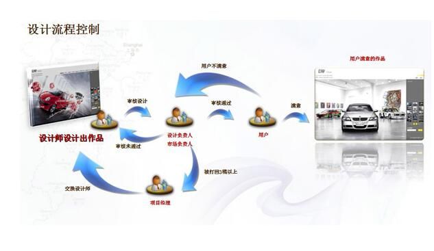 廣州網(wǎng)站建設(shè).jpg