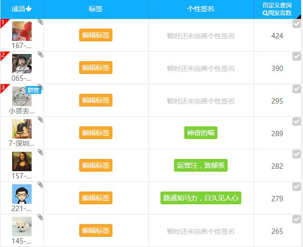 產(chǎn)品運(yùn)營(yíng) 運(yùn)營(yíng)工具 數(shù)據(jù)分析工具