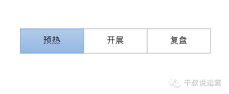 活動(dòng)策劃 網(wǎng)站活動(dòng)策劃 微信活動(dòng)策劃