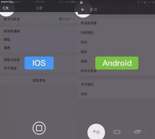 用戶習(xí)慣 交互設(shè)計(jì) 產(chǎn)品設(shè)計(jì) 產(chǎn)品交互設(shè)計(jì) 用戶體驗(yàn)設(shè)計(jì)