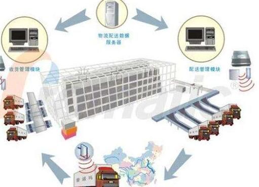 廣州建網站經驗：網站共享ip和獨立ip哪個好