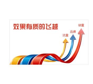 廣州網(wǎng)站如何把握關(guān)鍵詞密度的幾點(diǎn)推廣優(yōu)化規(guī)律