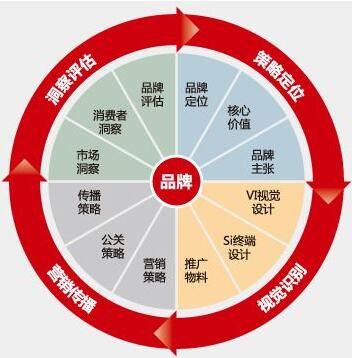 廣州網(wǎng)站制作.jpg