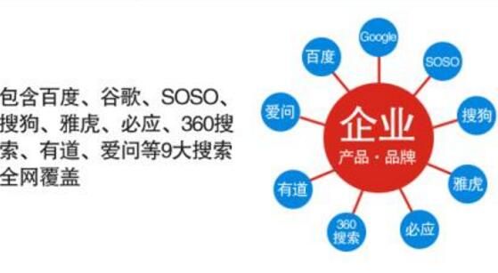 廣州網(wǎng)站建設(shè)推廣轉(zhuǎn)化率2.jpg