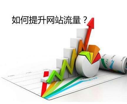 網(wǎng)站建設(shè)時如何給網(wǎng)站設(shè)置驗證碼？