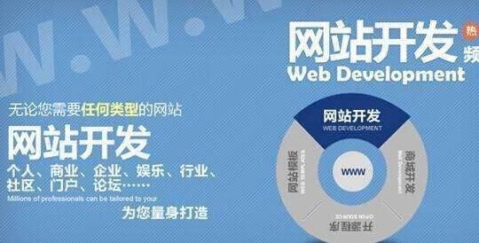廣州付費(fèi)專業(yè)網(wǎng)站建設(shè)內(nèi)部頁面優(yōu)化的作用