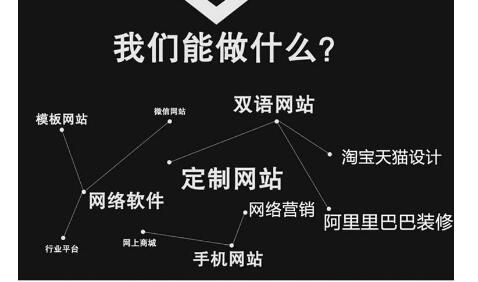 SEO網(wǎng)站建設(shè).jpg