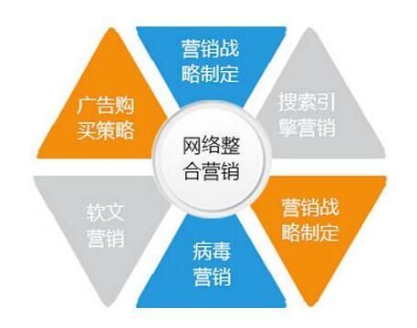 正穗觀察：在網(wǎng)絡(luò)推行過程中，什么更重要？