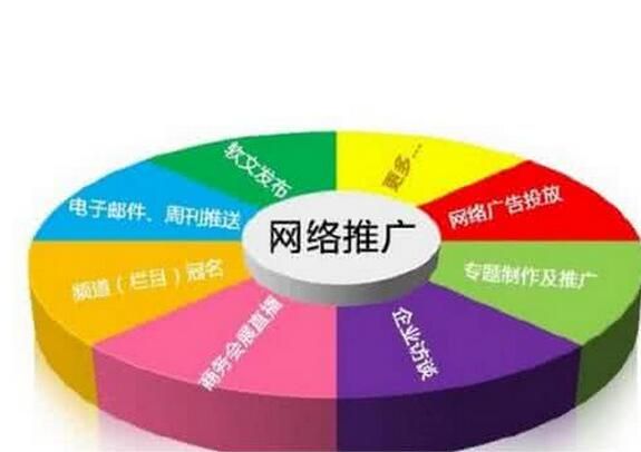 網(wǎng)絡推廣.jpg